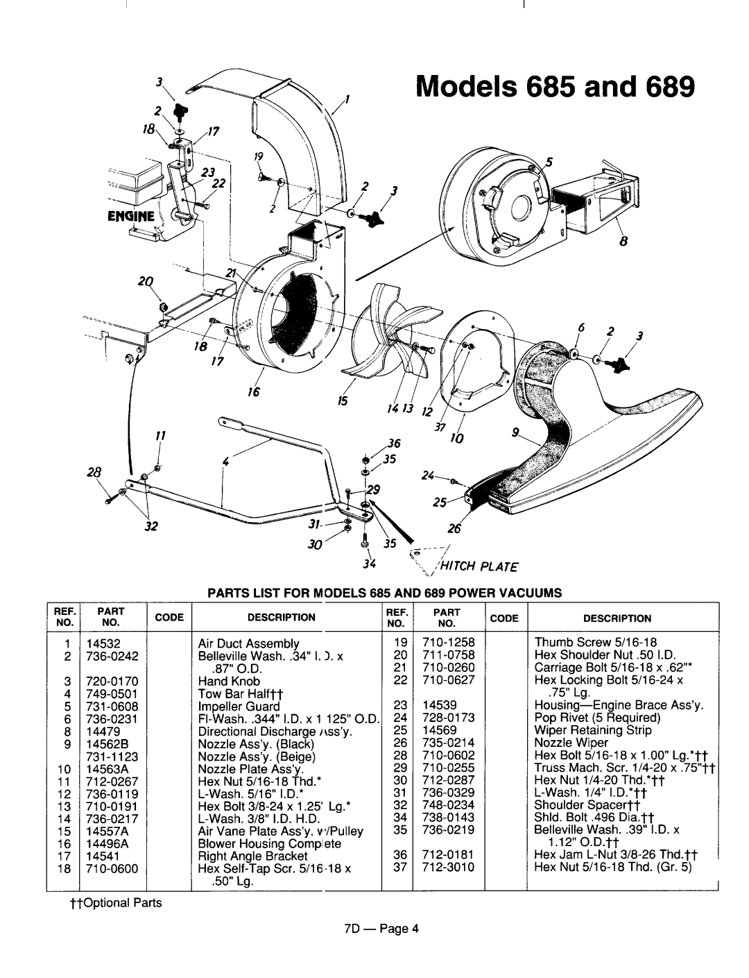 MTD 770-96-7D manual 