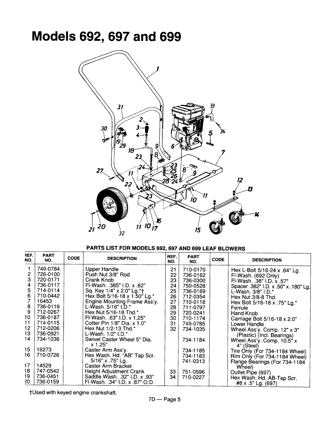 MTD 770-96-7D manual 