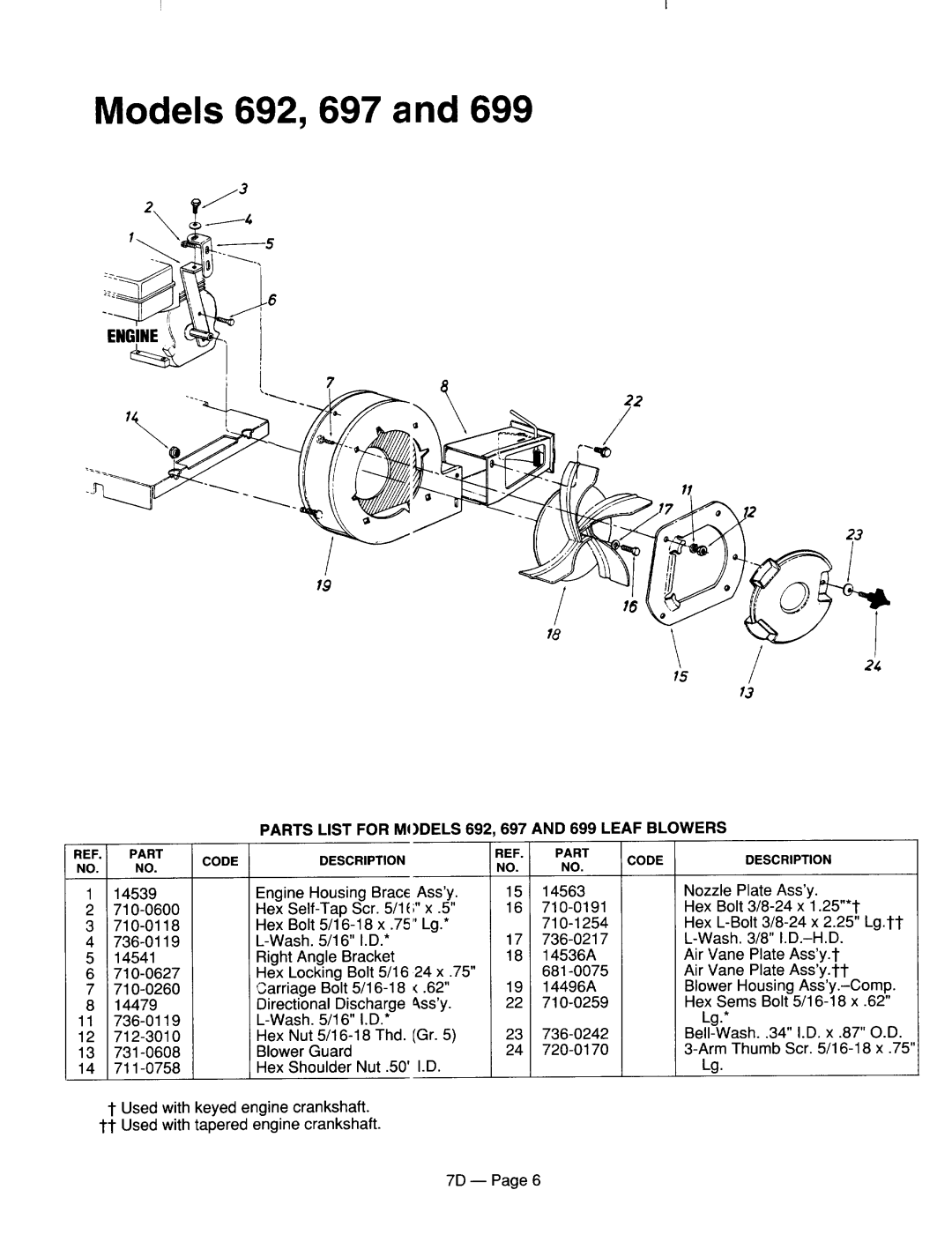 MTD 770-96-7D manual 