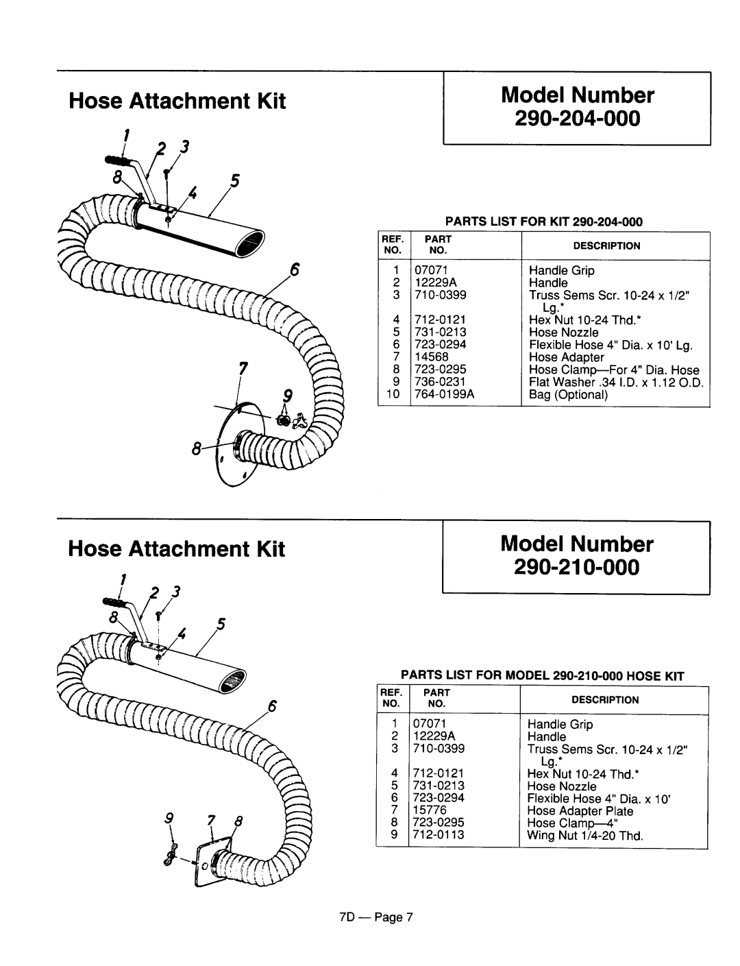 MTD 770-96-7D manual 