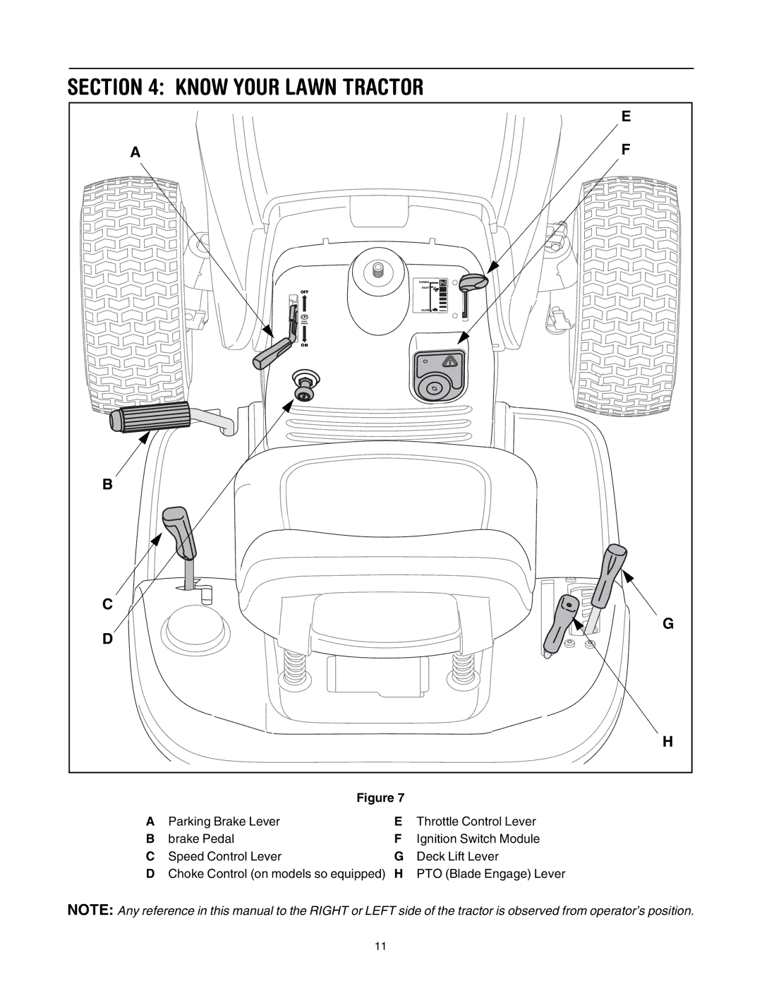 MTD 795, 792, 791, 790 manual Know Your Lawn Tractor 