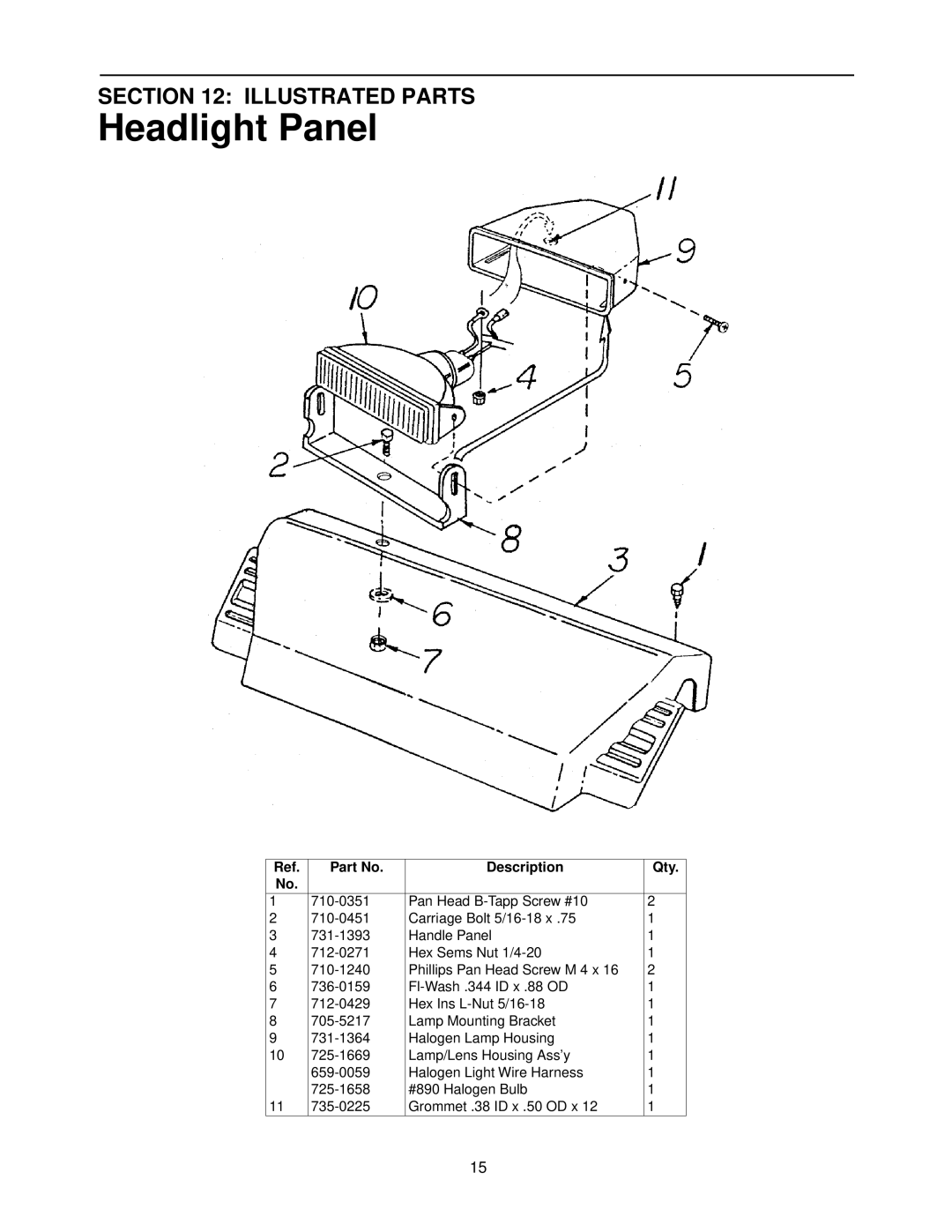 MTD 800 manual Headlight Panel, Illustrated Parts 