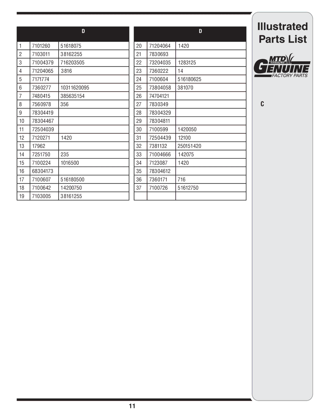 MTD 810 manual 710-1260A Screw, 5/16-18 x Screw, 3/8-16, 2.25, Gr5 