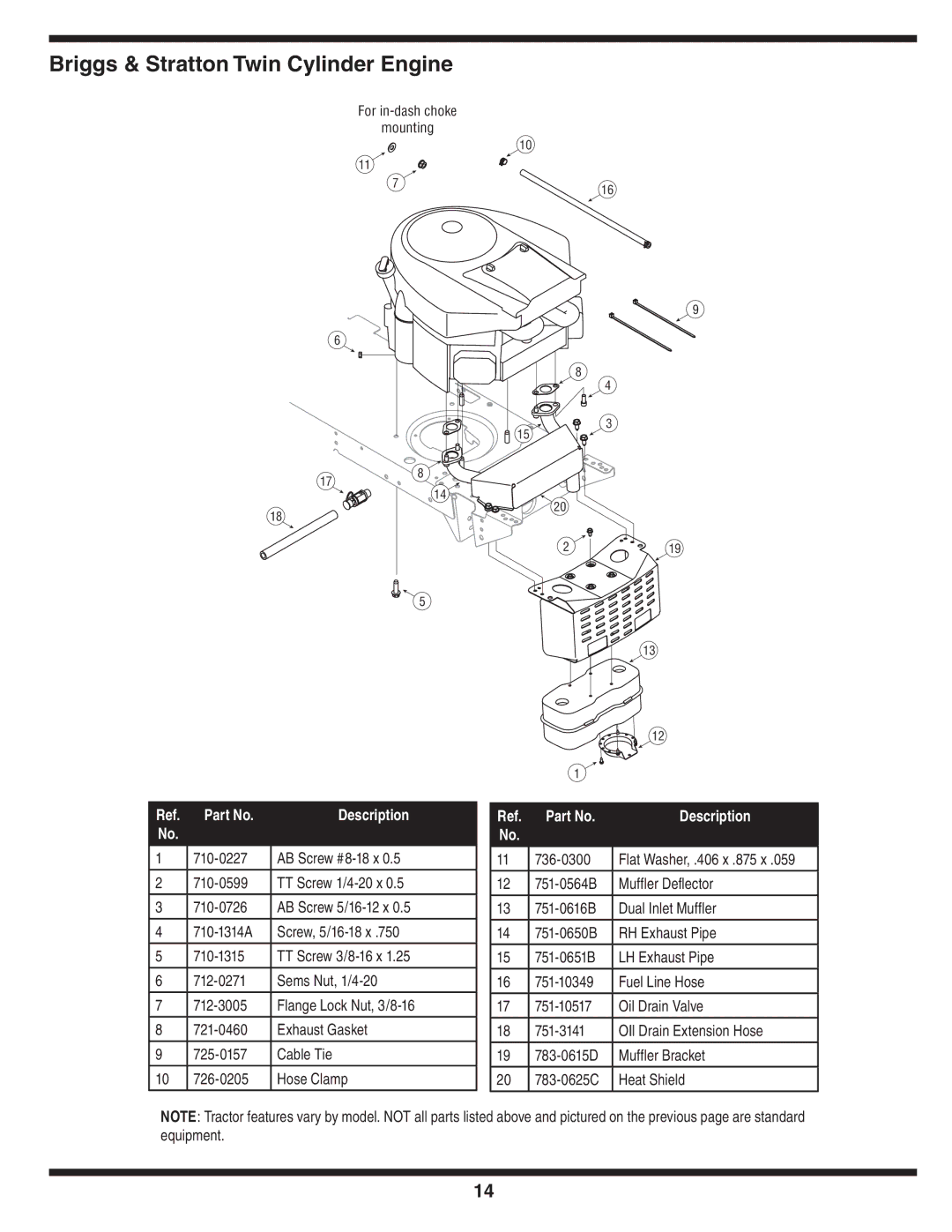 MTD 810 manual Briggs & Stratton Twin Cylinder Engine 