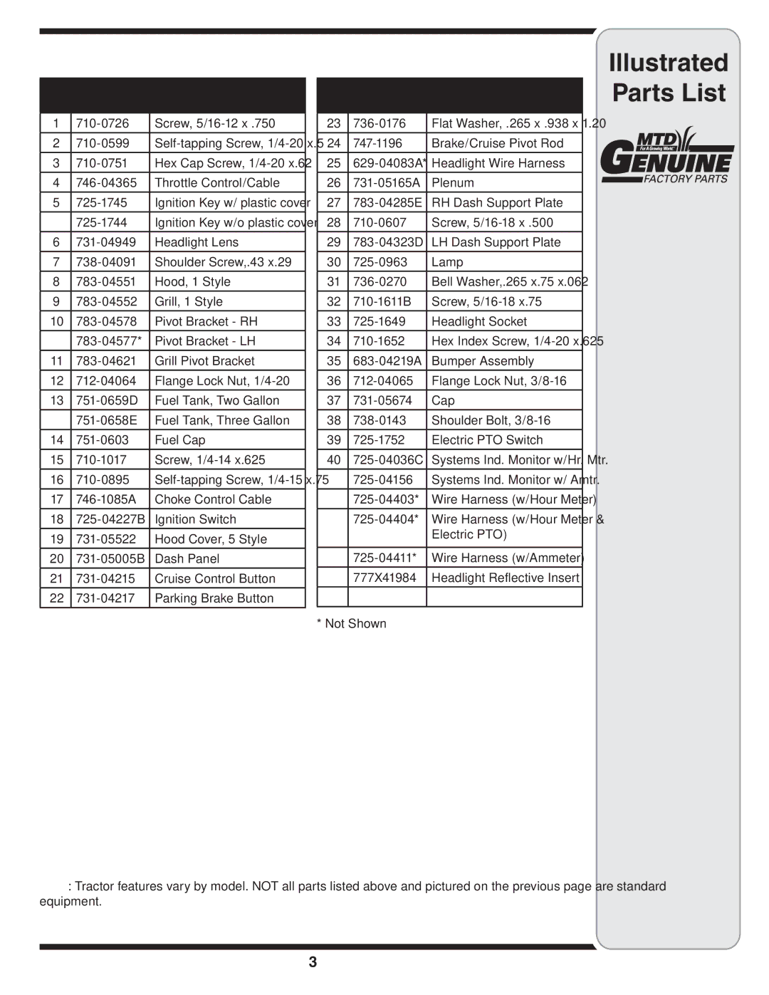 MTD 810 manual Illustrated Parts List 