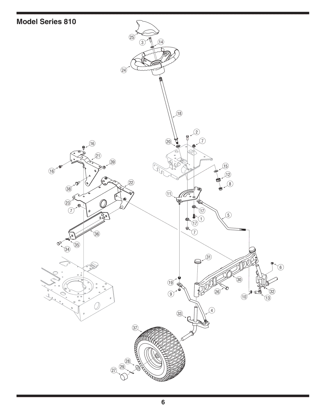 MTD 810 manual Model Series 