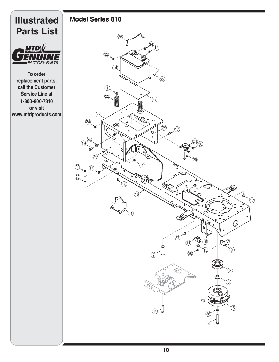 MTD 810 Illustrated Parts List, Model Series, To order, or visit, replacement parts, call the Customer Service Line at 