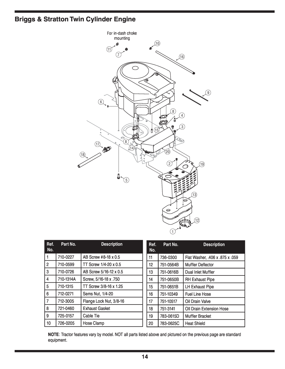 MTD 810 manual Briggs & Stratton Twin Cylinder Engine, For in-dash choke mounting, 783-0625C Heat Shield 