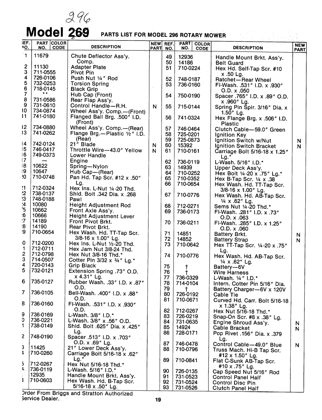 MTD 123-296A, 82-0632 manual 