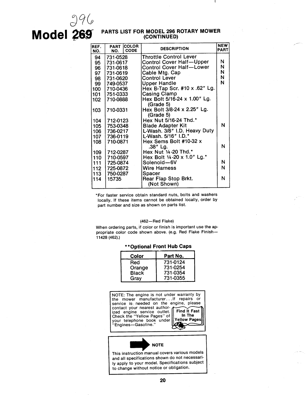 MTD 82-0632, 123-296A manual 