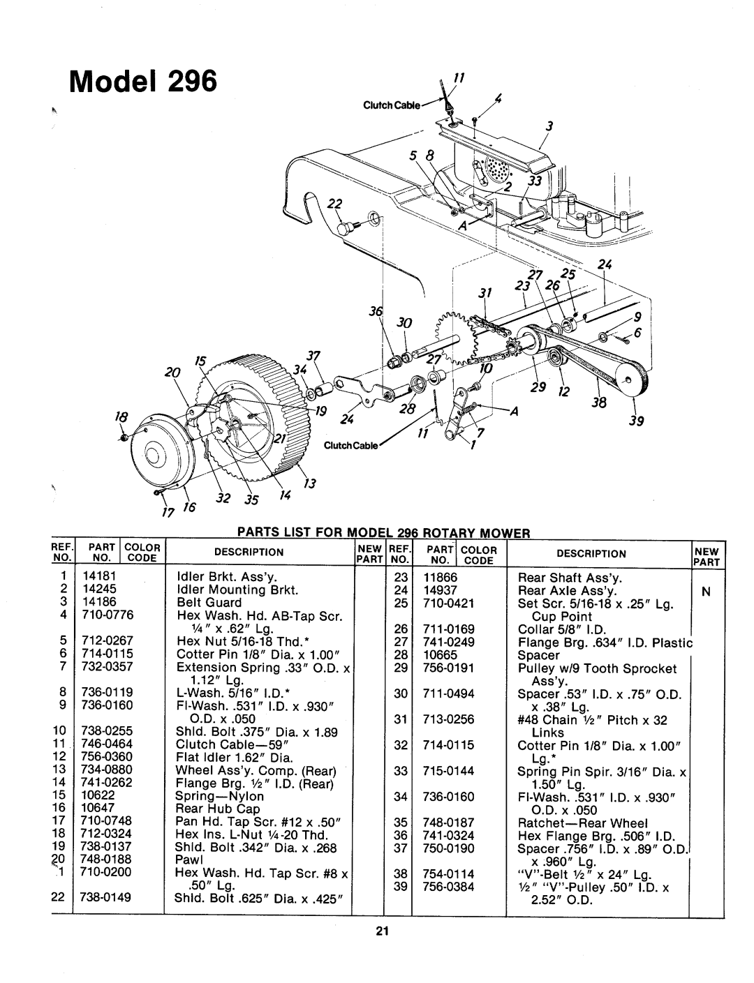 MTD 123-296A, 82-0632 manual 