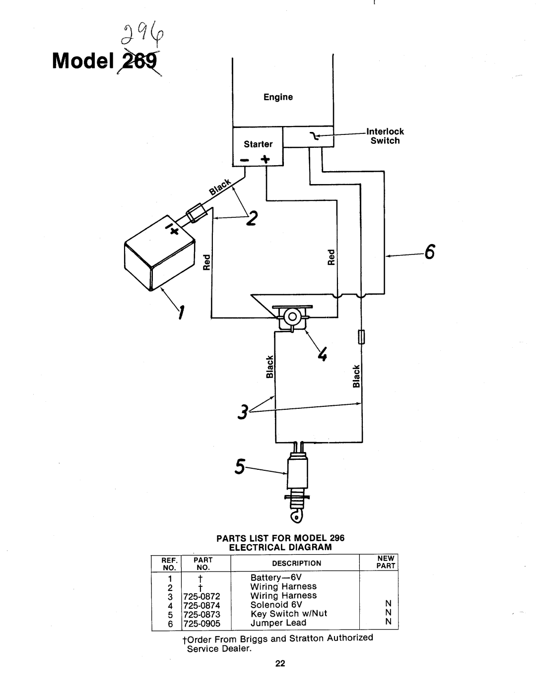 MTD 82-0632, 123-296A manual 