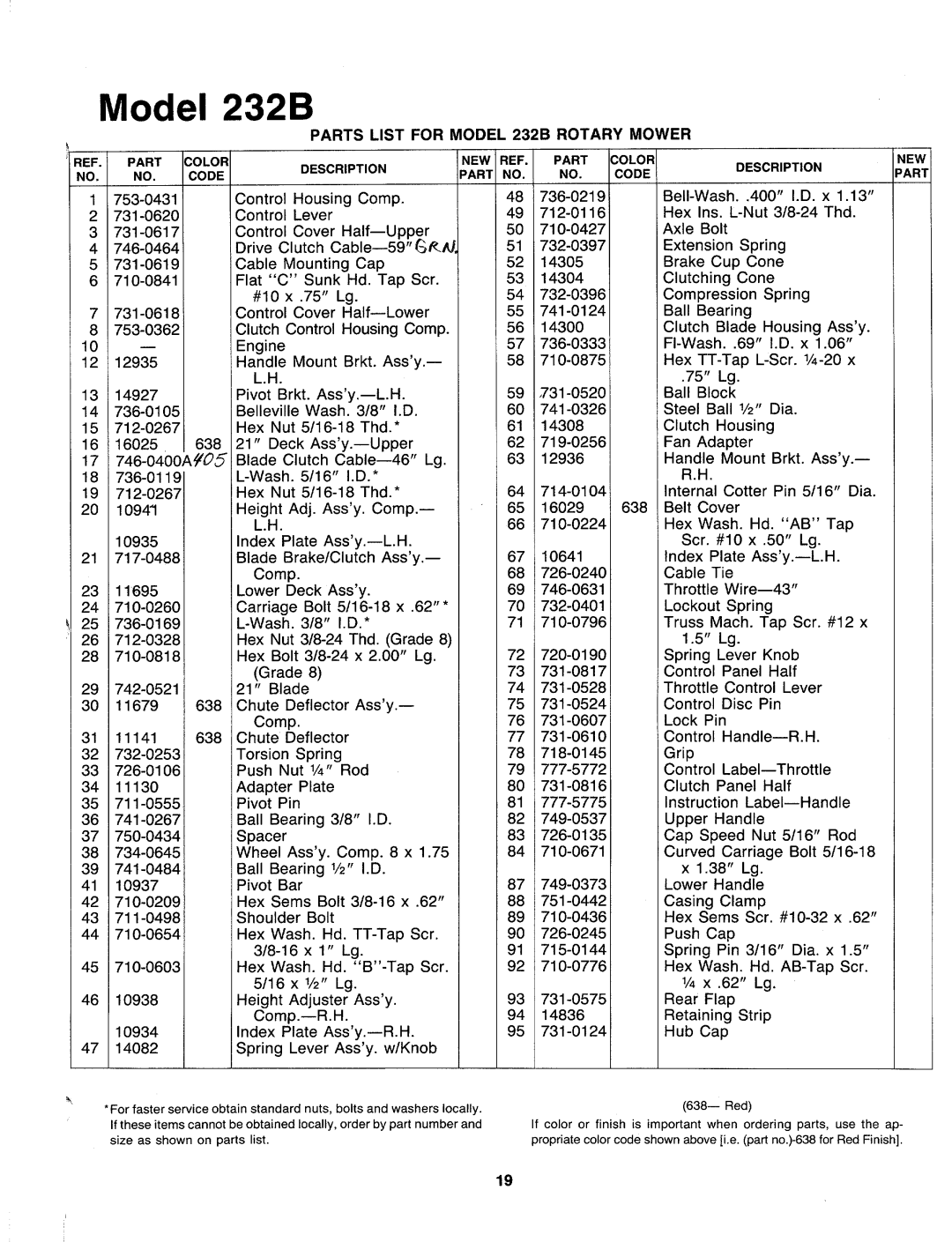 MTD 82-0664 manual 