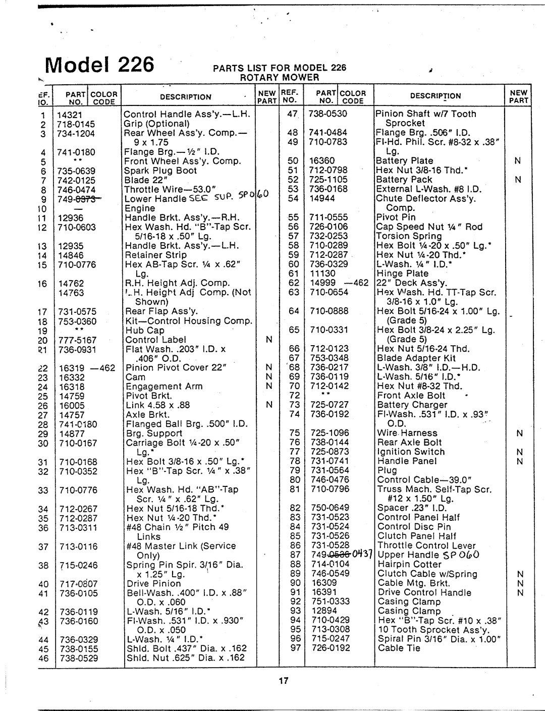 MTD 82-0667 manual 