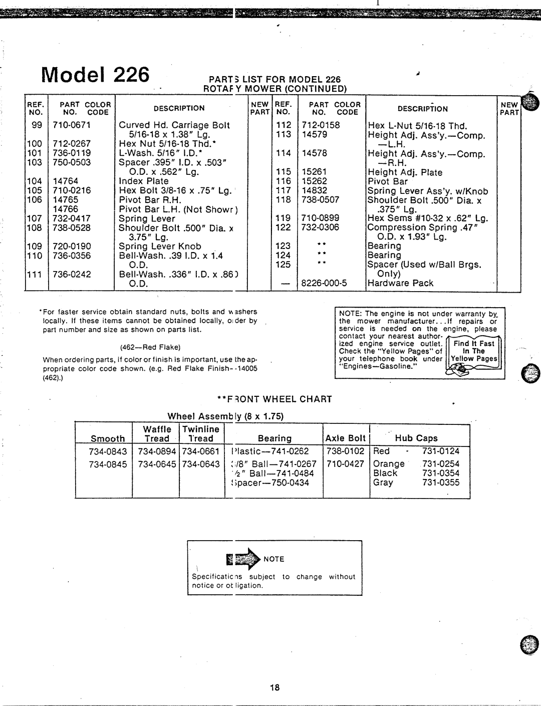 MTD 82-0667 manual 