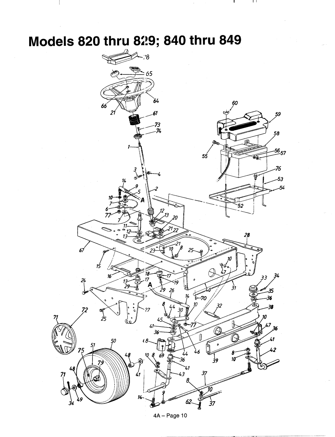 MTD 820-829 Series, 840-849 Series manual 