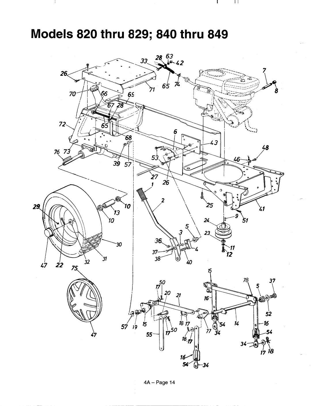 MTD 820-829 Series, 840-849 Series manual 