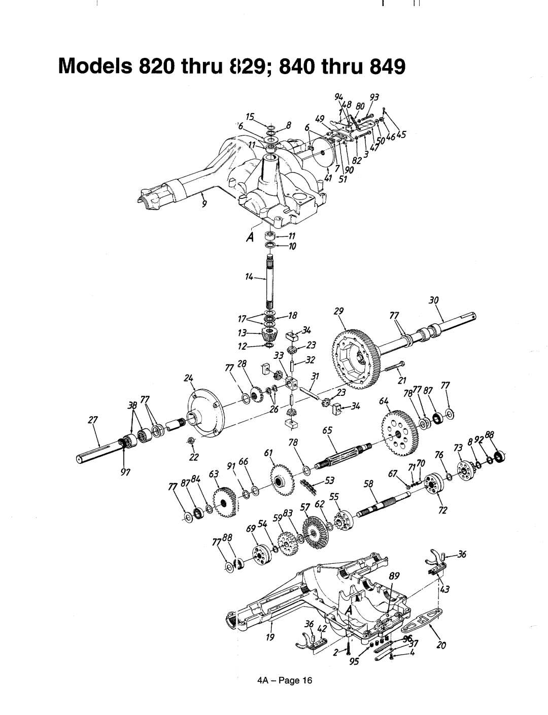 MTD 820-829 Series, 840-849 Series manual 