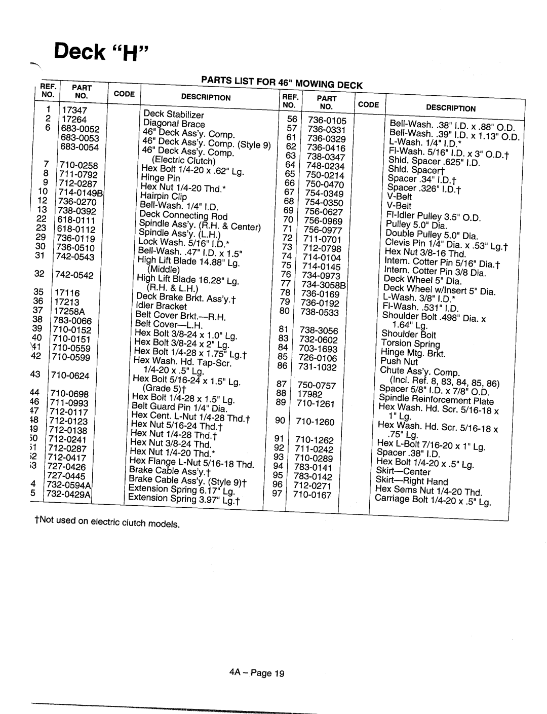 MTD 840-849 Series, 820-829 Series manual 