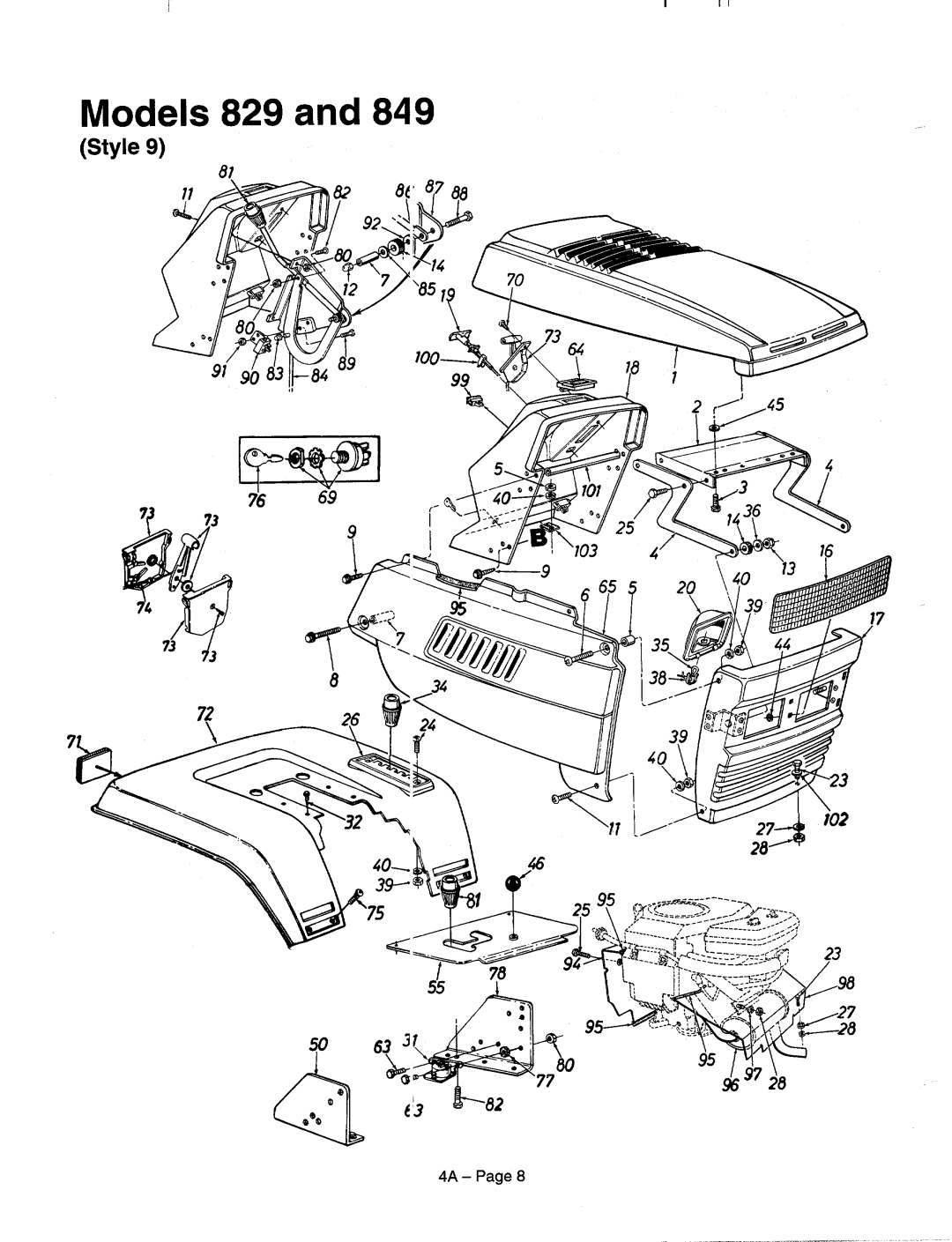 MTD 820-829 Series, 840-849 Series manual 