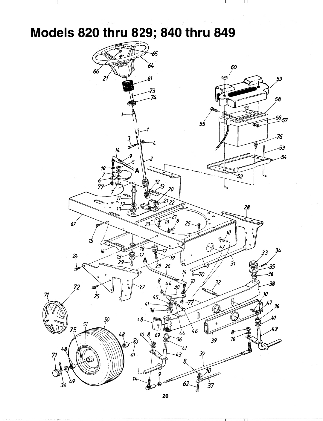 MTD 820 thru 829, 840 thru 849 manual 