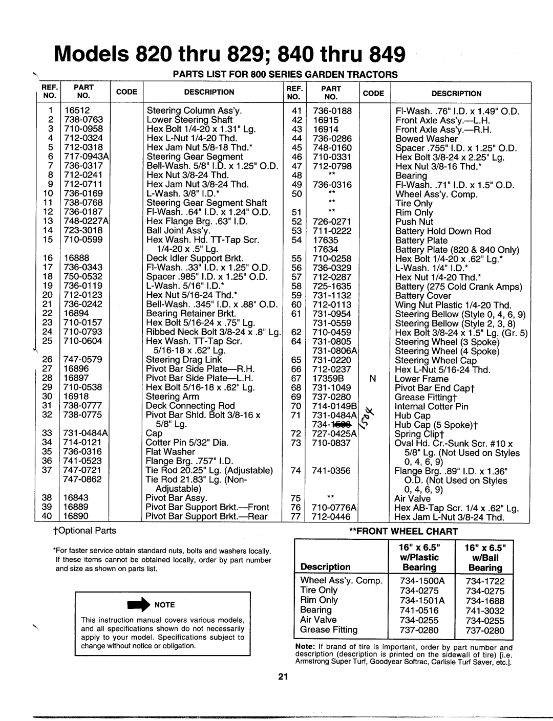 MTD 840 thru 849, 820 thru 829 manual 