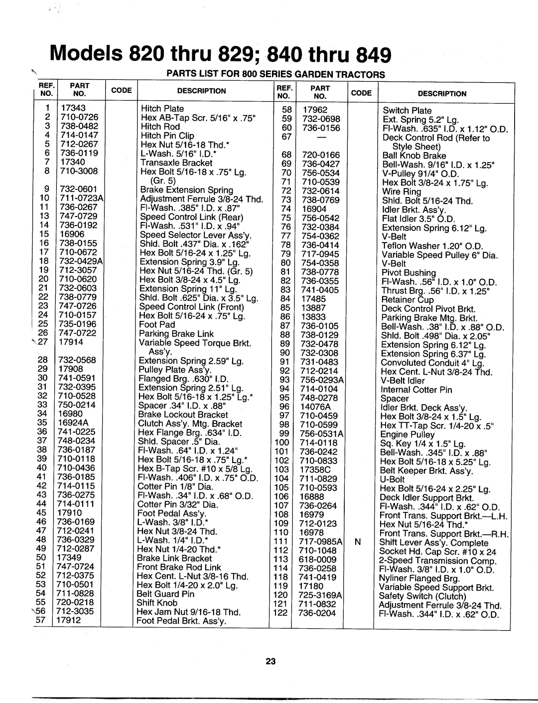 MTD 840 thru 849, 820 thru 829 manual 