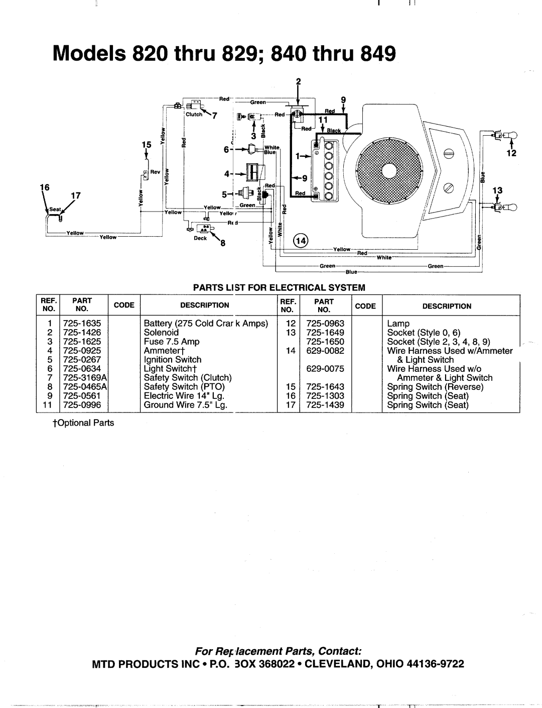 MTD 820 thru 829, 840 thru 849 manual 