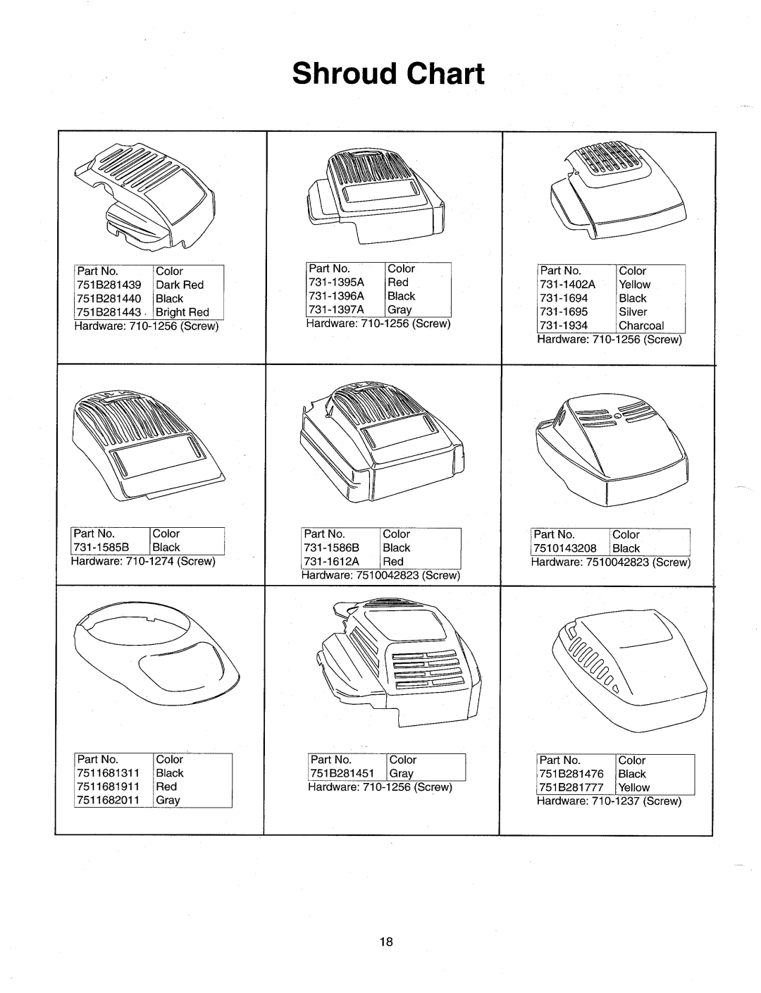 MTD 820 manual 