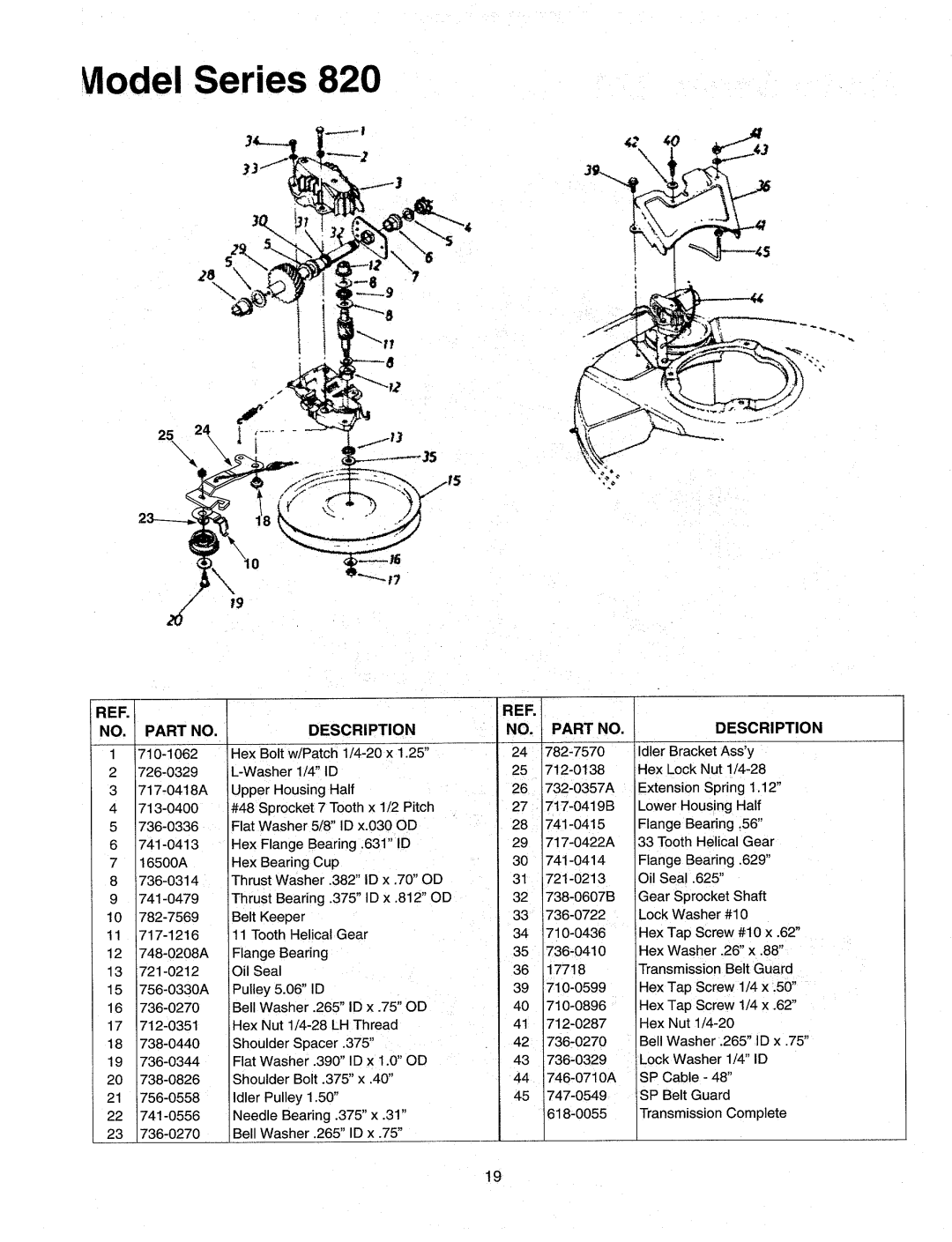 MTD 820 manual 