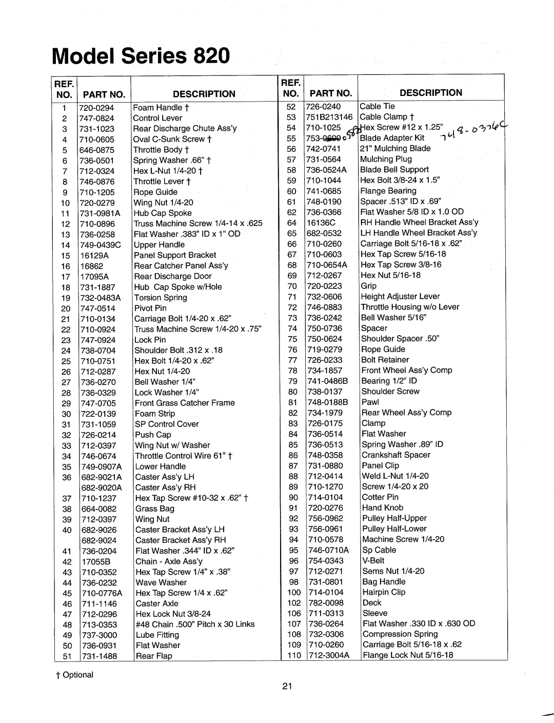 MTD 820 manual 