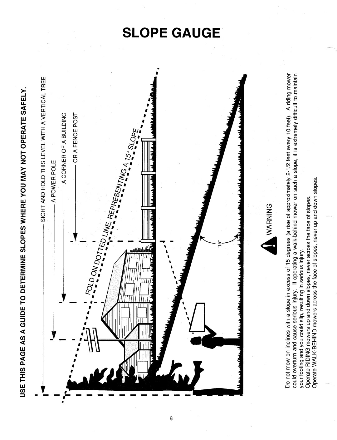 MTD 820 manual 