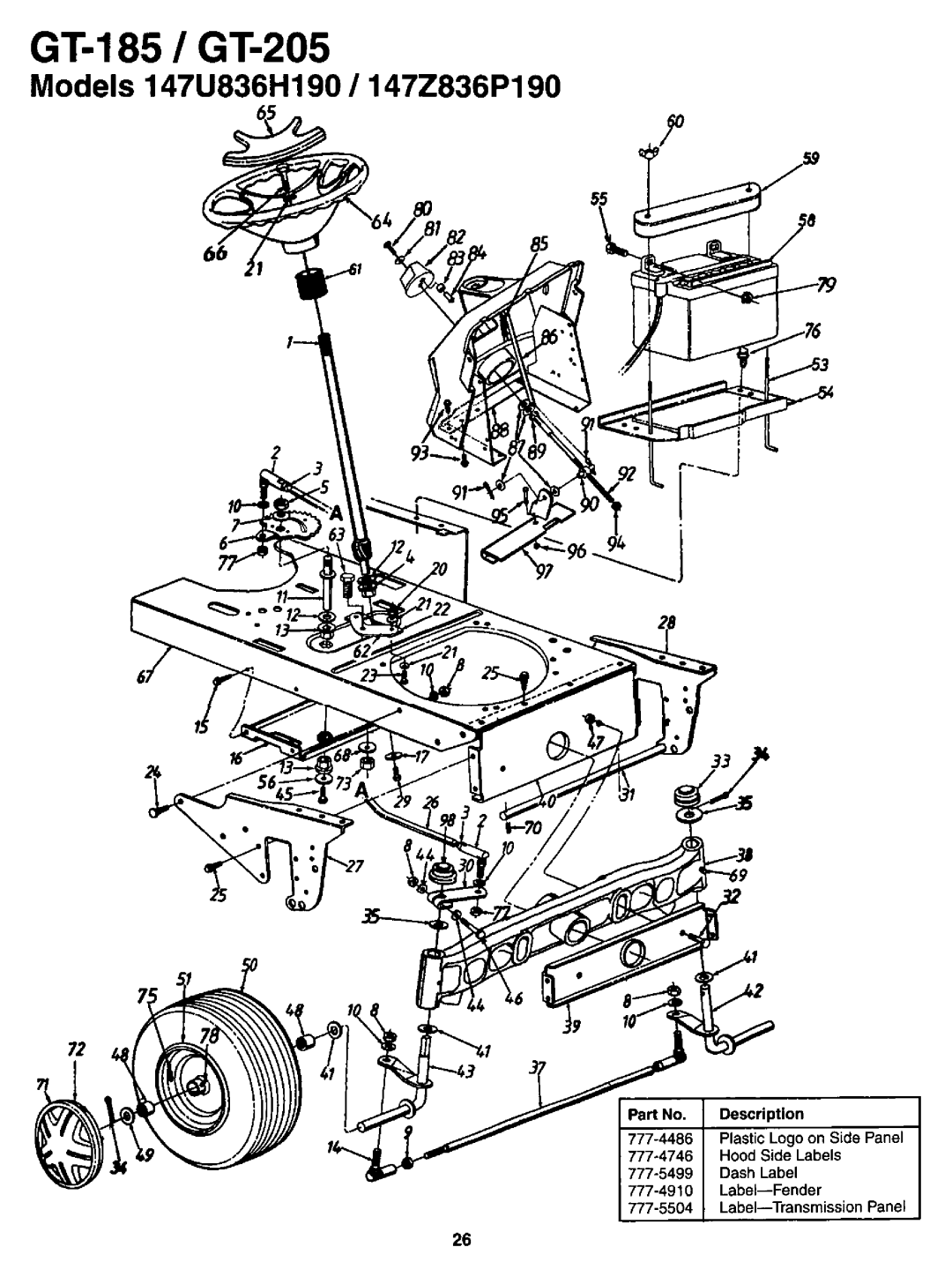 MTD GT-205, 836, GT-185 manual 