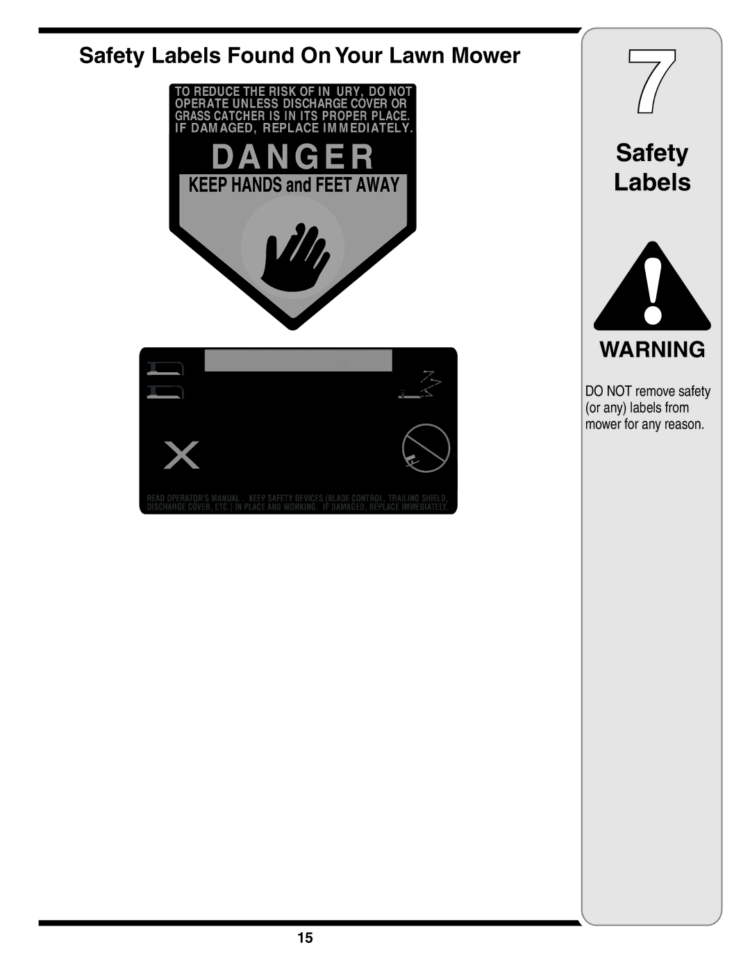 MTD 838 warranty Safety Labels Found On Your Lawn Mower 