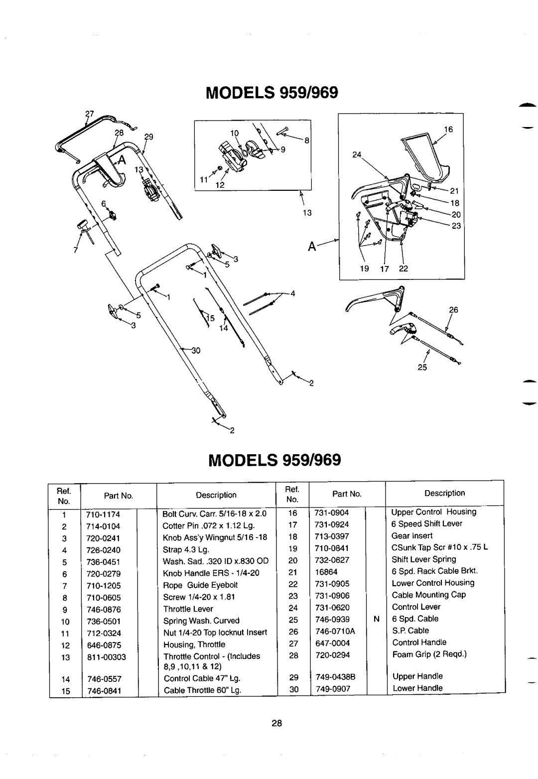 MTD E960 - E969, 950 - 959 Series, 960-969 Series, E960-E969 Series, Series E960-E969, 950-959, 960-969 manual 