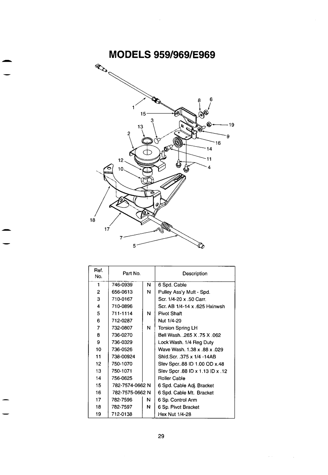 MTD E960 - E969, 950 - 959 Series, 960-969 Series, E960-E969 Series, Series E960-E969, 950-959, 960-969 manual 