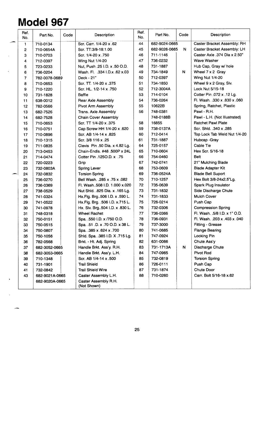 MTD 967K manual 