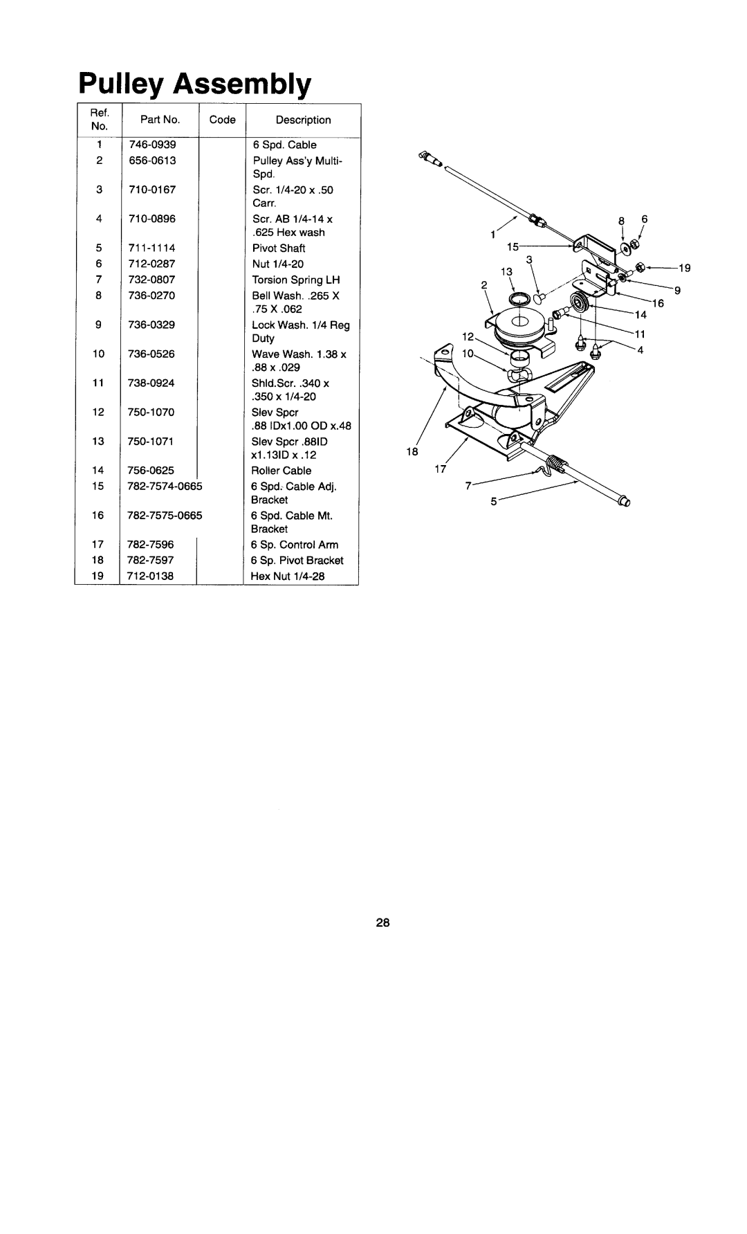 MTD 967K manual 