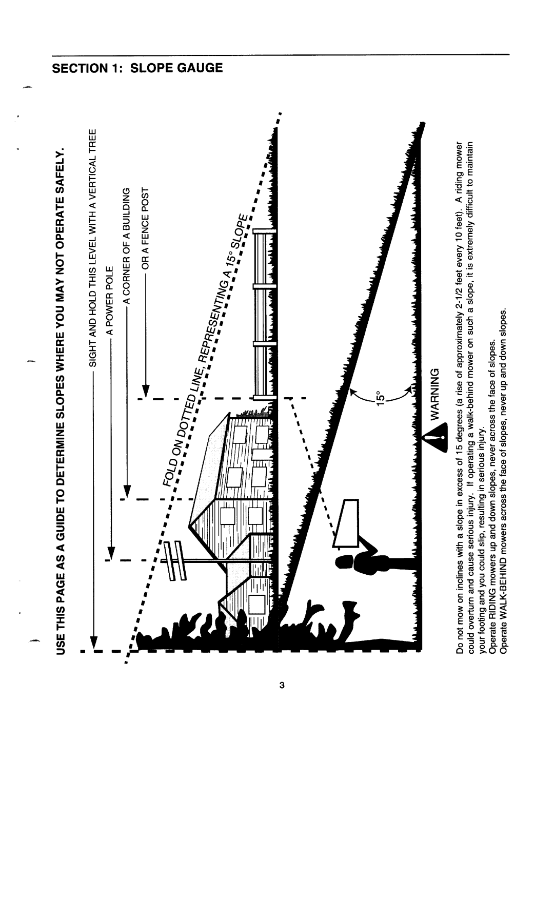 MTD 967K manual 