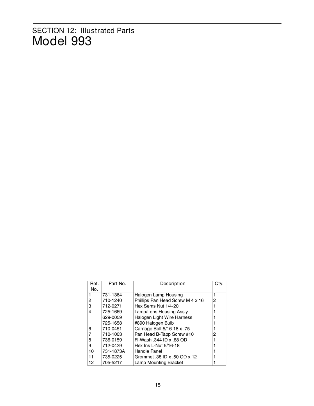 MTD 993 manual Model 