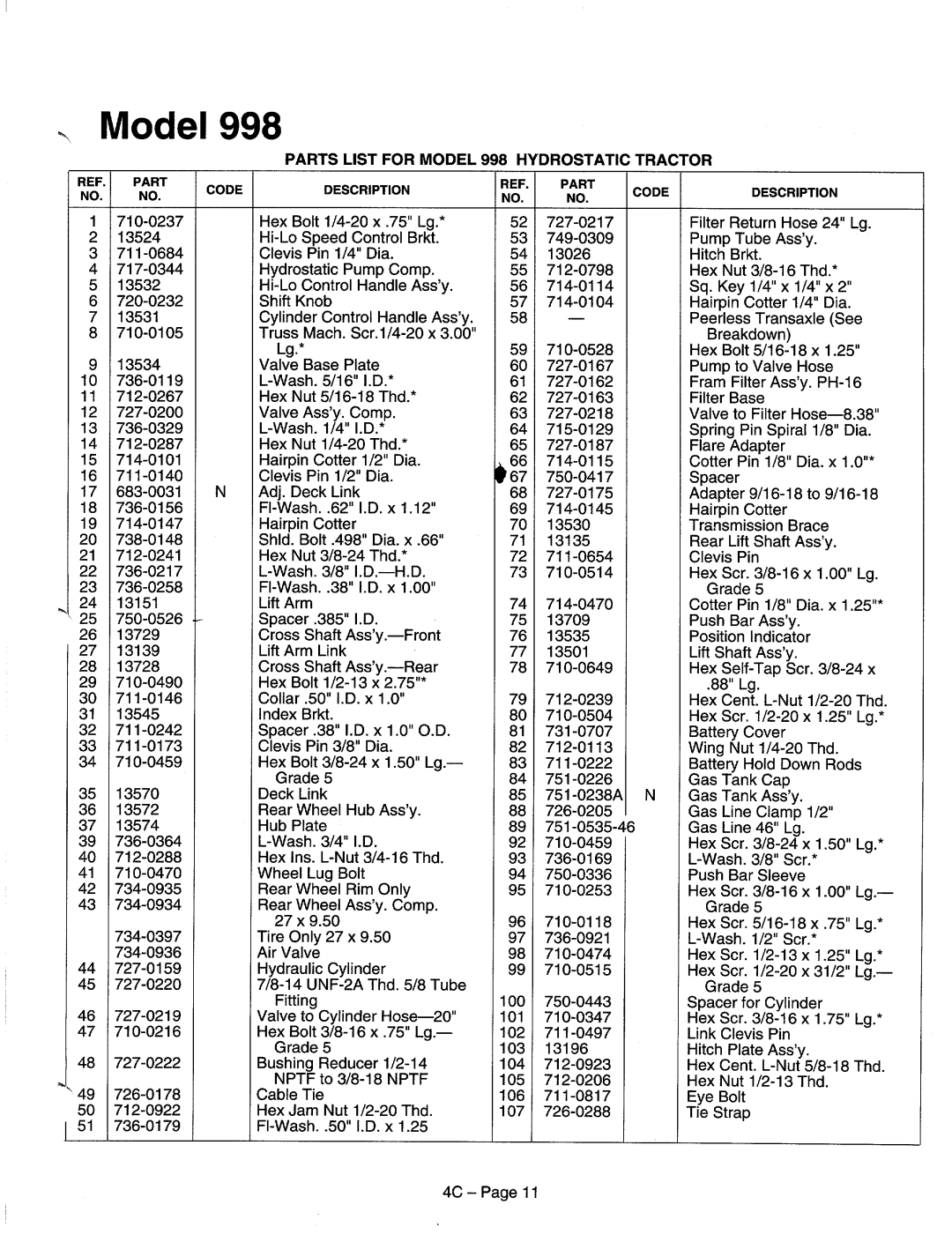 MTD 998 Sereis manual 