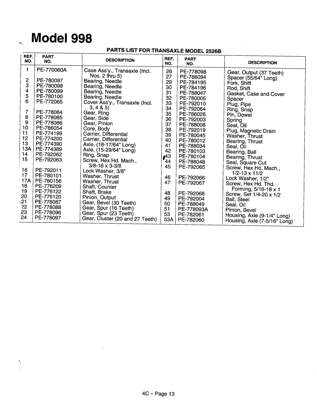 MTD 998 Sereis manual 