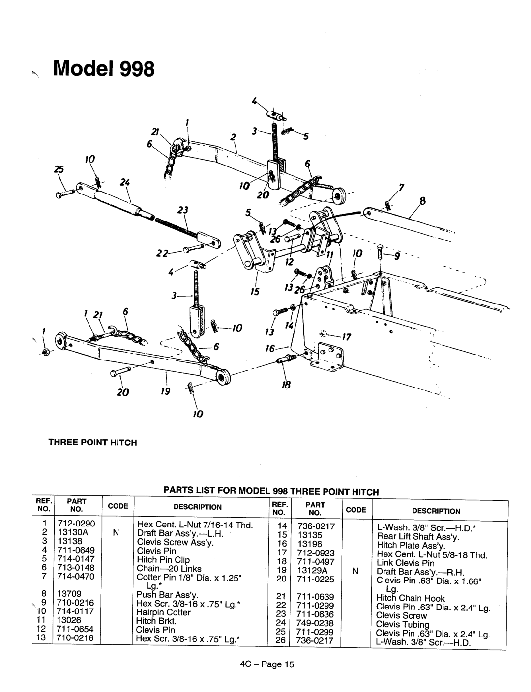 MTD 998 Sereis manual 