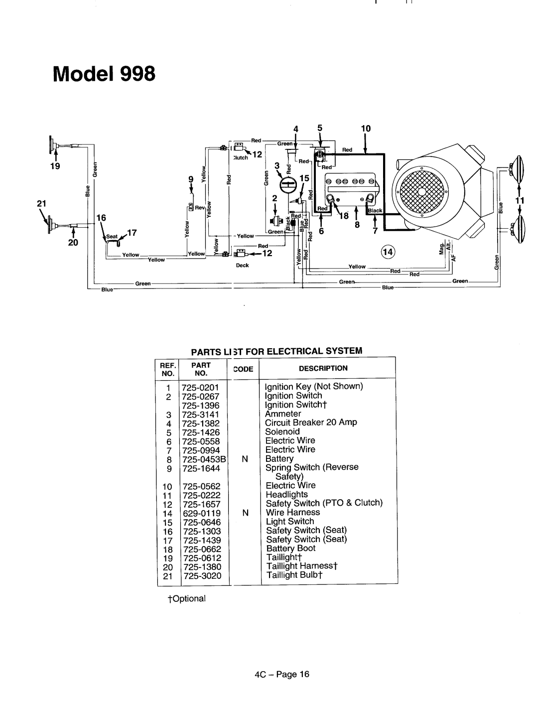 MTD 998 Sereis manual 