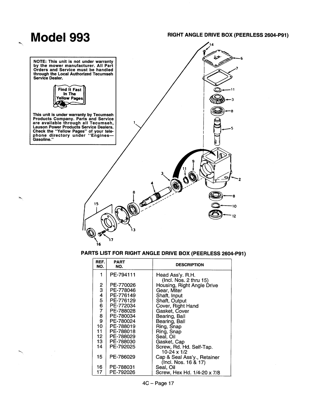 MTD 998 Sereis manual 