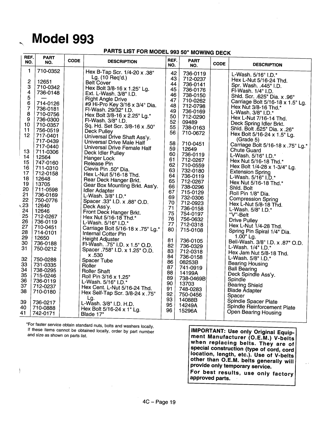 MTD 998 Sereis manual 