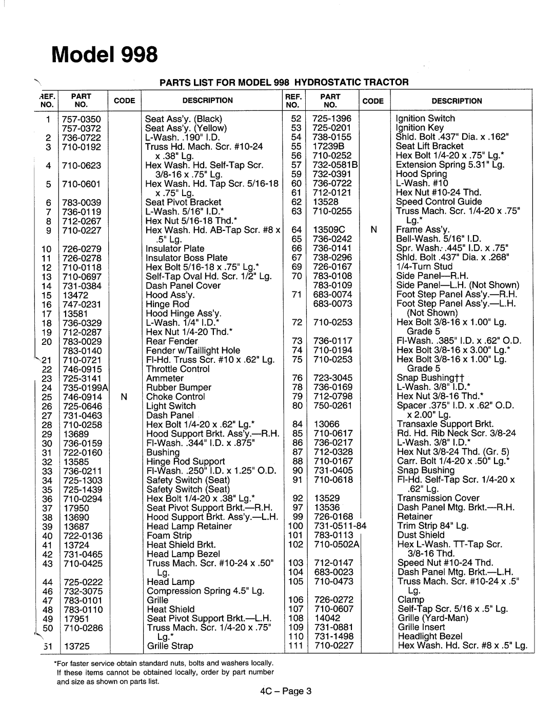 MTD 998 Sereis manual 