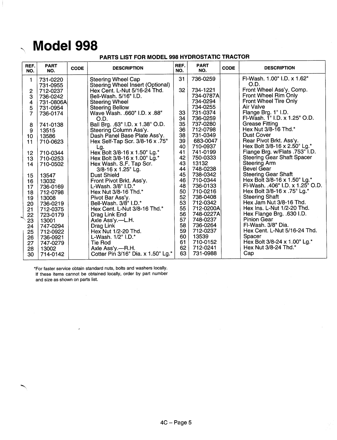 MTD 998 Sereis manual 