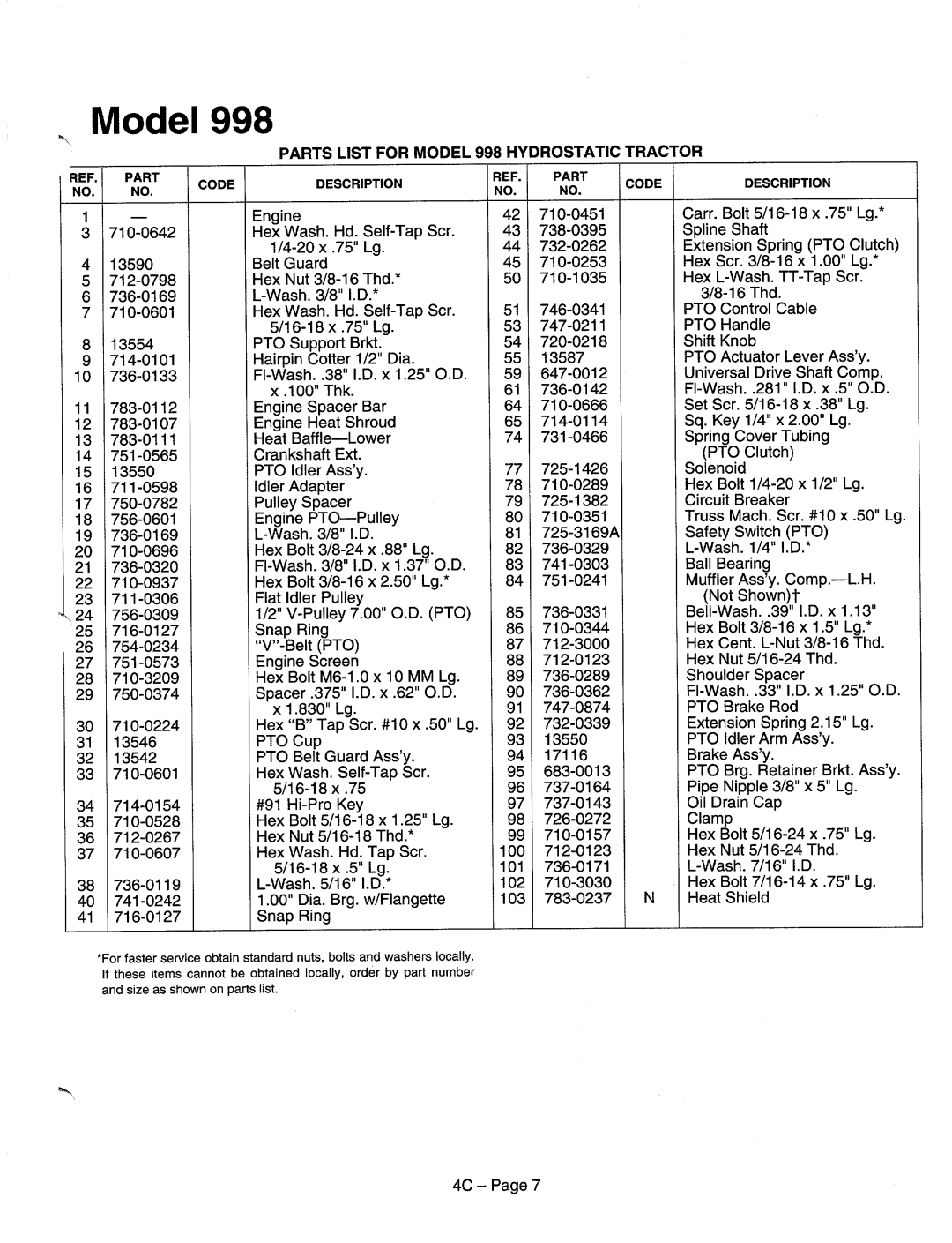 MTD 998 Sereis manual 