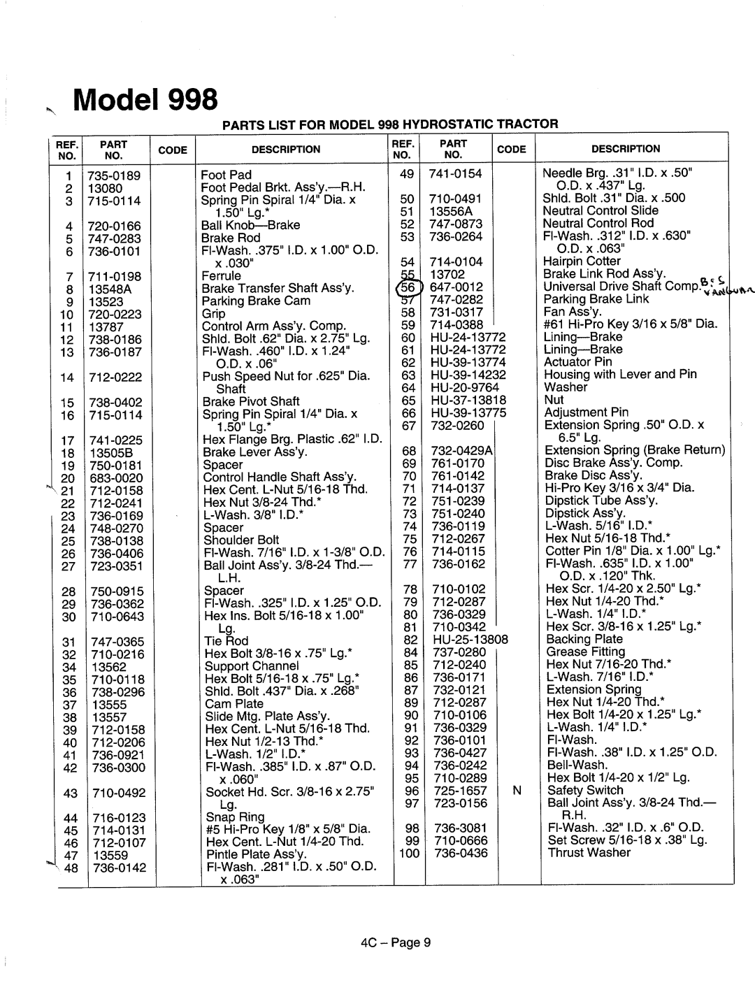 MTD 998 Sereis manual 